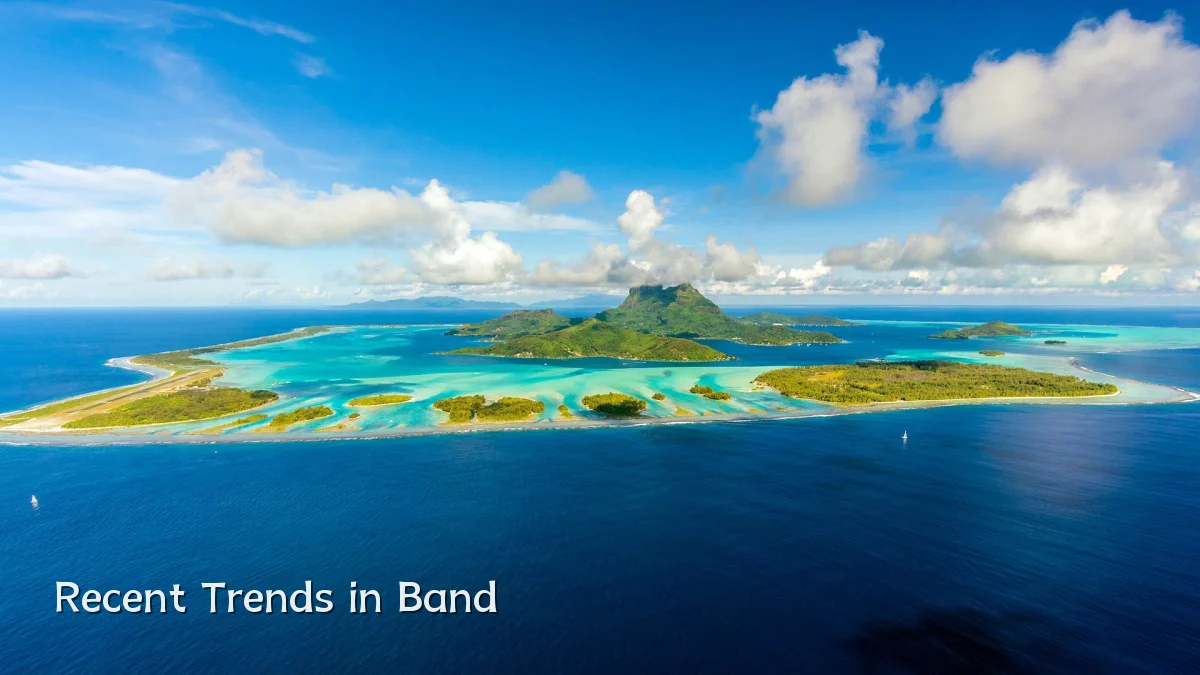 Recent Trends in Band